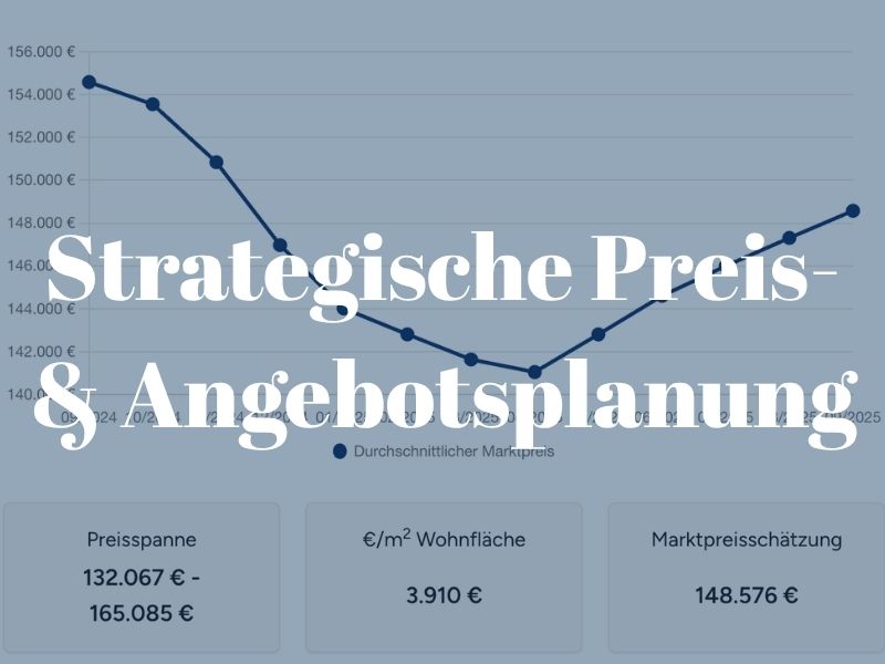 strategische preis- & angebotsplanung-immobilie-verkaufen-immobilienmakler-wien-niederoesterreich